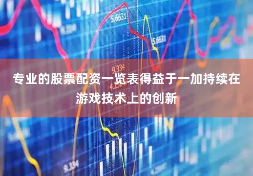 专业的股票配资一览表得益于一加持续在游戏技术上的创新